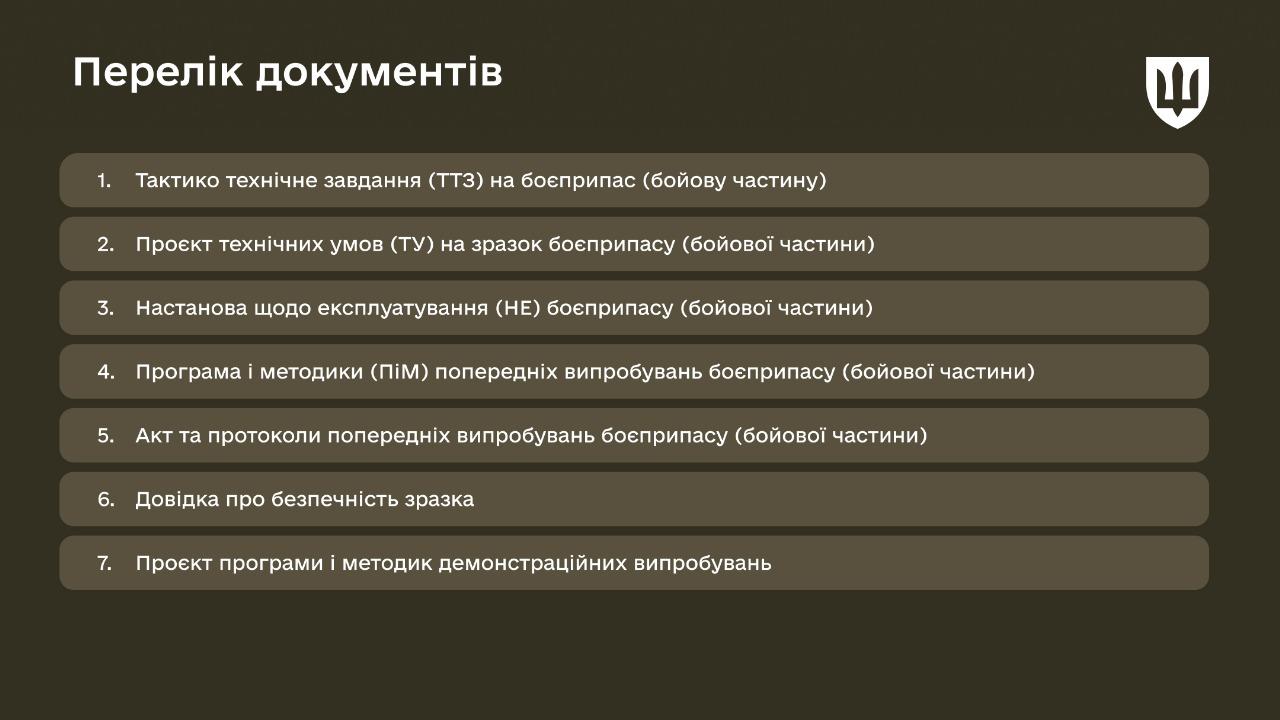 Algorythm3